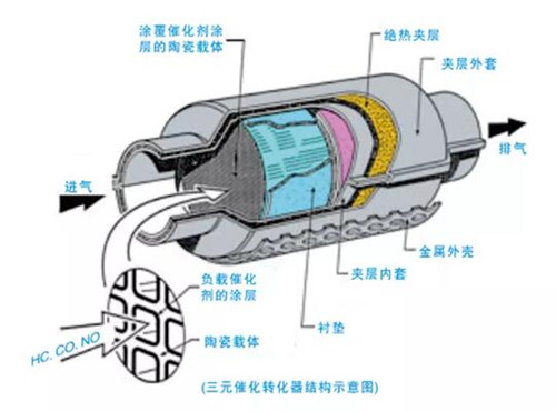 1625017559173460.jpg 工作原理.jpg