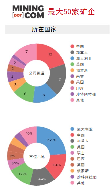 1665568203270187.png 微信圖片_20221012174859.png
