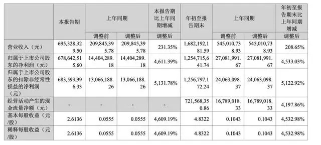 1666863459296590.jpg 268e7befc8775af209469c0fc8b3390c-sz_60852_看圖王.jpg