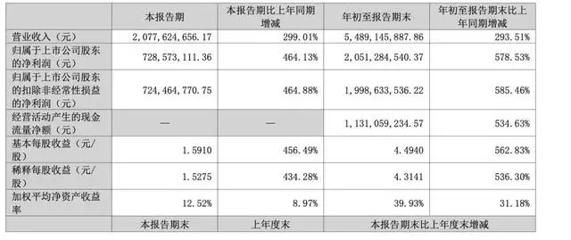 1666863475342503.jpg ae427b8657ed43b3043da1b647a82987-sz_48909_看圖王.jpg